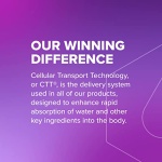 Liquid I.V.® Hydration Multiplier® +Sleep - Blueberry Lavender - Electrolyte Powder Drink Mix Packets | Convenient Single-Serving Sticks | Non-GMO |1 Pack (10 Servings) - Image 4