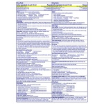 Vicks DayQuil & NyQuil Severe Combo Pack, Max Strength Cold & Flu Medicine for Fever, Sore Throat, Stuffy Nose - 2 x 12 oz Bottles - Image 8