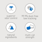 Dr. Elsey's Ultra UnScented Clumping Clay Cat Litter 40 lb. Bag - Image 2