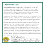 Dr. Elsey's cleanprotein Dry Kibble Duck 6.6 lb Bag - Image 2